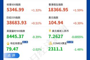 共和报：穆帅赛后表态想留在罗马，但罗马主席暂不考虑续约