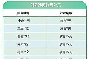 76人记者交易建议：得到KD 出拖把&马丁&2首轮2互换&4次轮